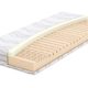 AmazonBasics Extra Comfort 7-zone Memory Foam Mattress