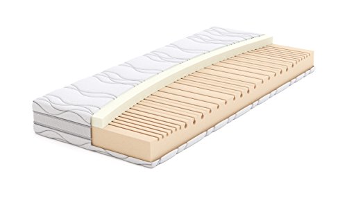 AmazonBasics Extra Comfort 7-zone Memory Foam Mattress