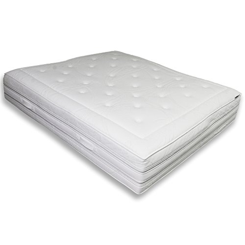 f.a.n. Boxspring 5 Sterne - Die Boxspring Matratze 7-Zonen-Tonnentaschenfederkern-Matratze