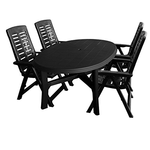 Multistore 2002 5tlg. Gartengarnitur Kunststoff Gartentisch oval